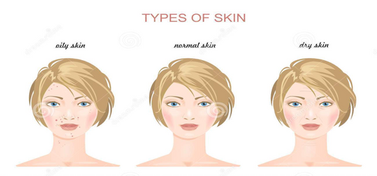 Skin Lightening For All Skin Types