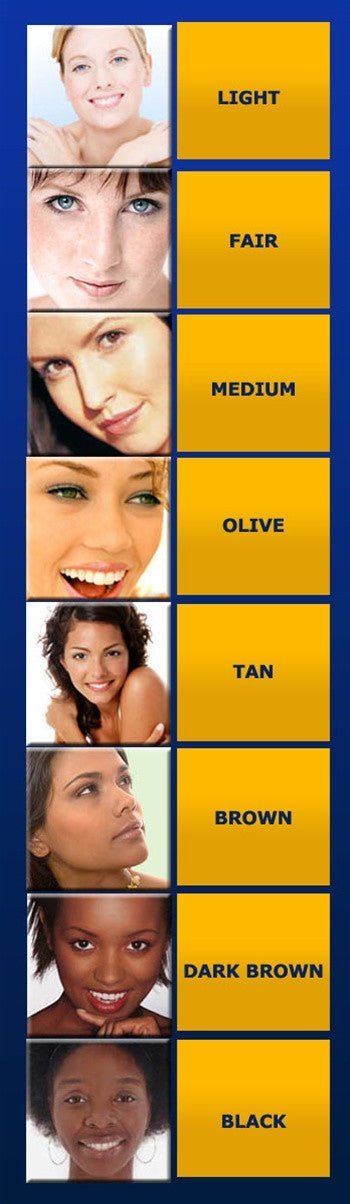 Skin tone reference chart with 10 shade categories from fair to deep, used to match your complexion for a custom Tonique skin brightening formula